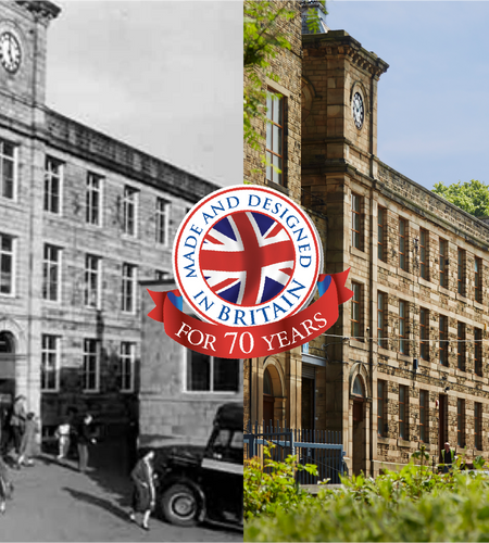 Comparison image of Phoenox Textiles factory in 1954 and 2024