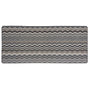 My Mat Stain Resistant Candy Multi Monochrome ZigZag