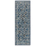 A long rectangular area rug with a distressed blue background and an intricate cream and brown floral lattice pattern.